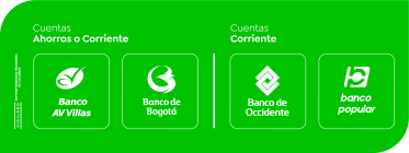 Paga tus parqueaderos o peajes facilpass con tu cuenta de ahorro o corriente en bancos del grupo aval
